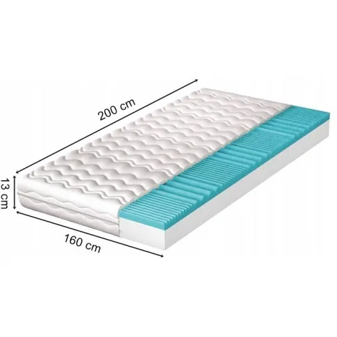 wymiary materaca 160x200 Megis